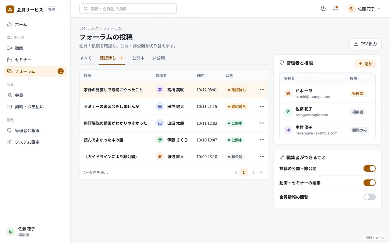 画面イメージ（実際の画面ではありません）: 運営用の管理画面（フォーラムの投稿と権限）