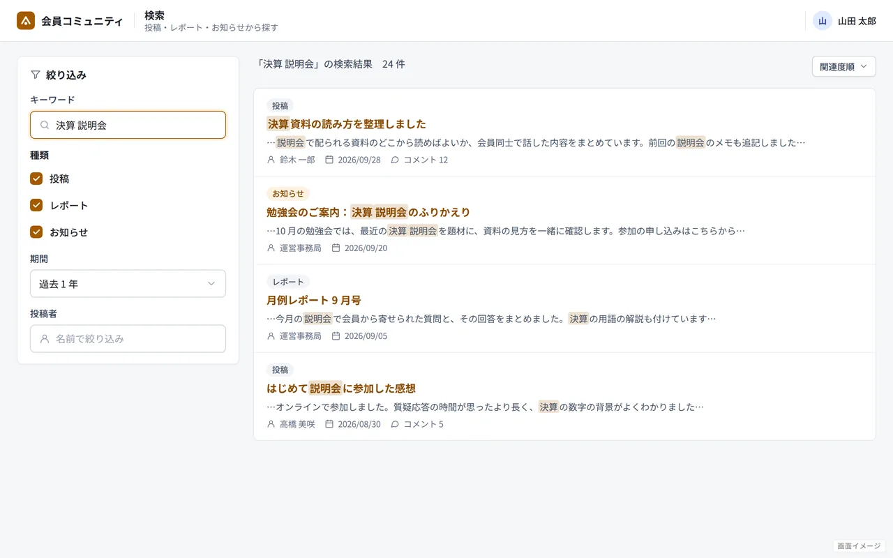 画面イメージ（実際の画面ではありません）: 会員画面（全文検索）