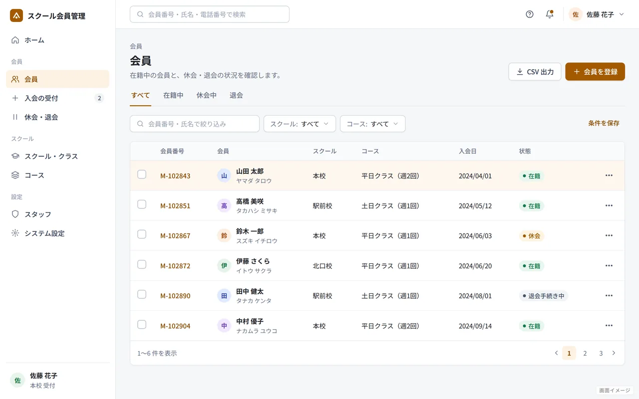 画面イメージ（実際の画面ではありません）: 会員の一覧