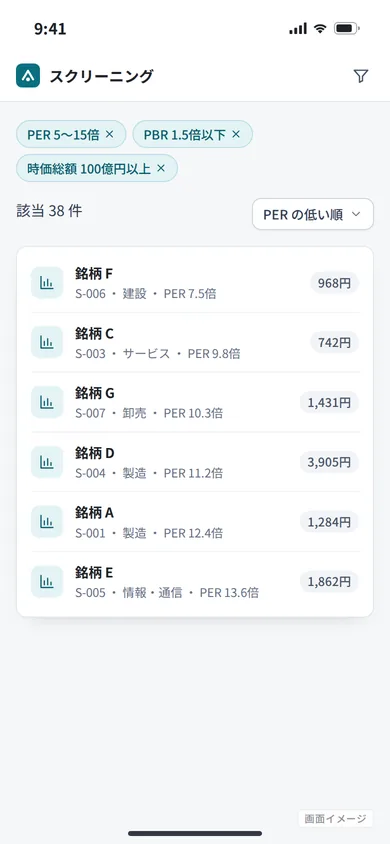 画面イメージ（実際の画面ではありません）: スクリーニング結果（スマホ）