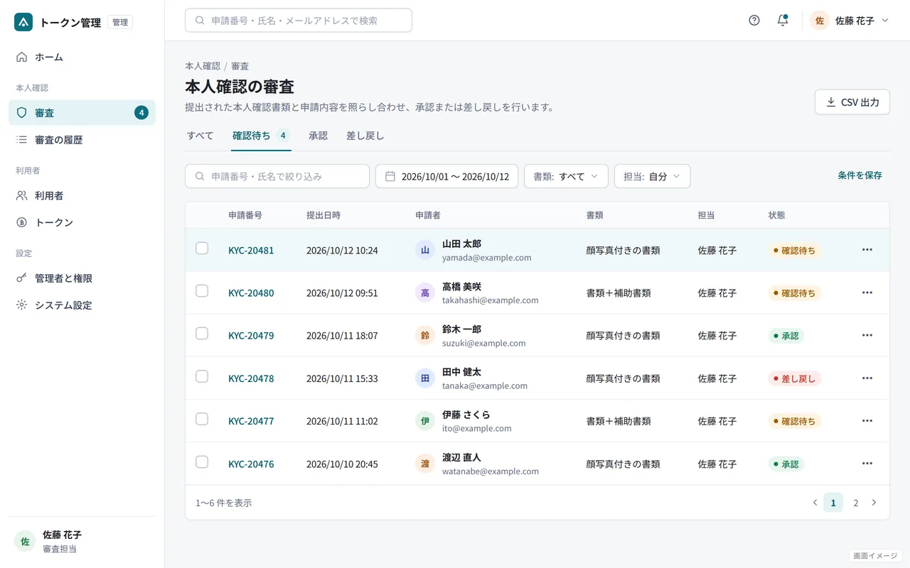 画面イメージ（実際の画面ではありません）: KYC・管理ダッシュボード（本人確認の審査一覧）
